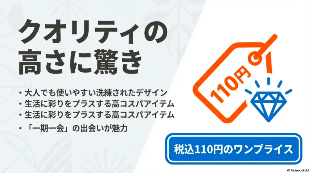 税込110円で手に入る、大人でも使いやすい洗練されたデザインと高いクオリティをアピールするスライド