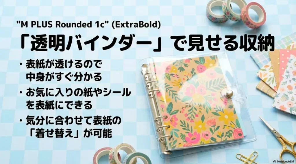 表紙が透けるので中身がすぐ分かり、お気に入りの紙で「着せ替え」ができる透明バインダー