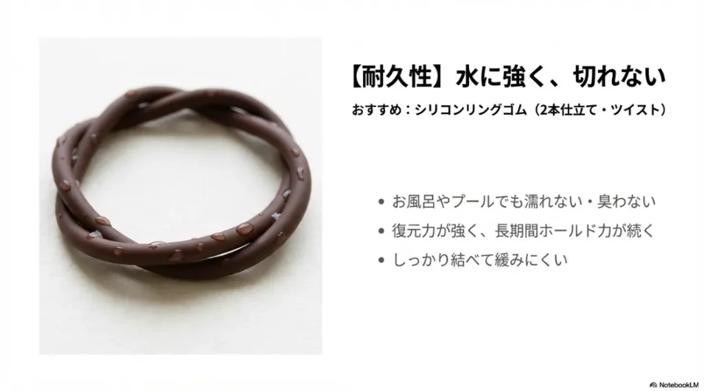 濡れても臭わず復元力が強い、2本仕立てツイスト構造のシリコンゴム