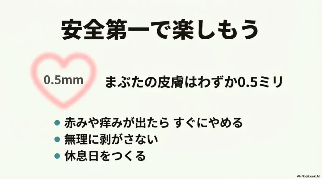 まぶたの皮膚は0.5mmと薄いため、赤みが出たら中止し、休息日を作ることの重要性