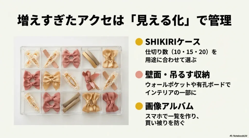 SHIKIRIケースの仕切り数(10・15・20)の選び方や、壁面収納、スマホ画像での在庫管理術