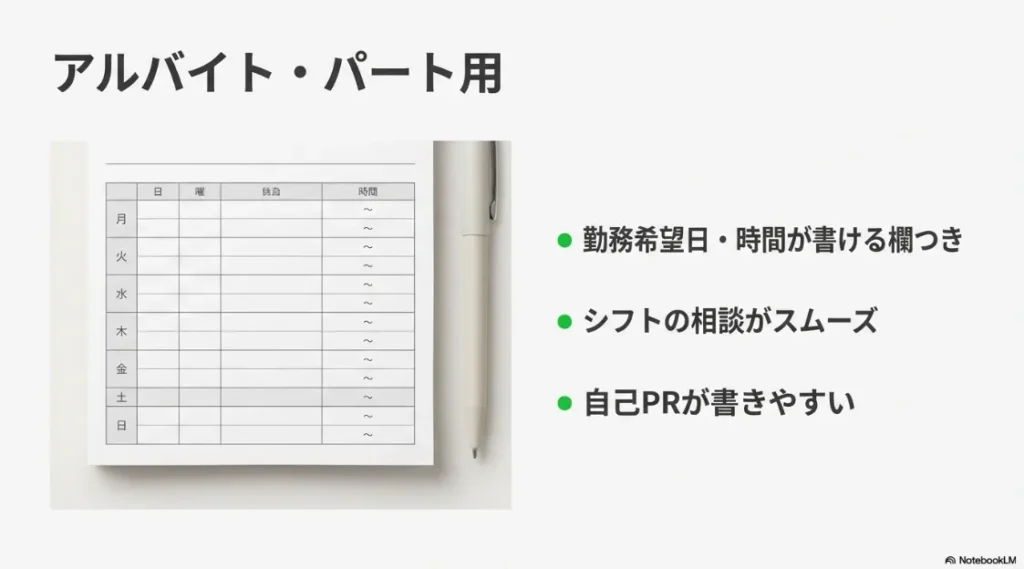 勤務希望日や時間が書ける欄がついた、アルバイト・パート用履歴書のイメージ