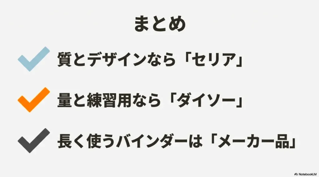セリア（質・デザイン）とダイソー（量・練習用）の比較まとめスライド
