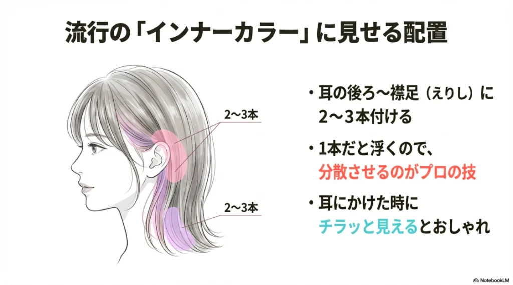 耳の後ろから襟足にかけて2〜3本のエクステを分散して配置するプロの技