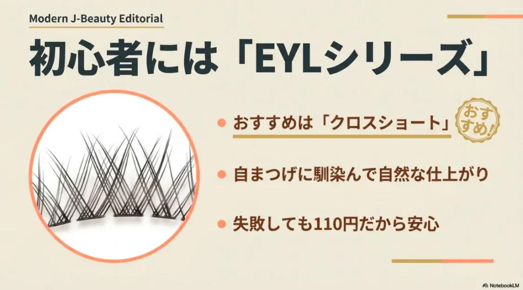自まつげに馴染むクロスショートなど、初心者でも失敗しにくいEYLシリーズの紹介