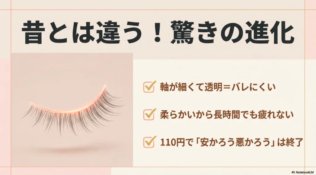 軸が細く透明でバレにくく、柔らかい素材で110円とは思えない進化を遂げた特徴