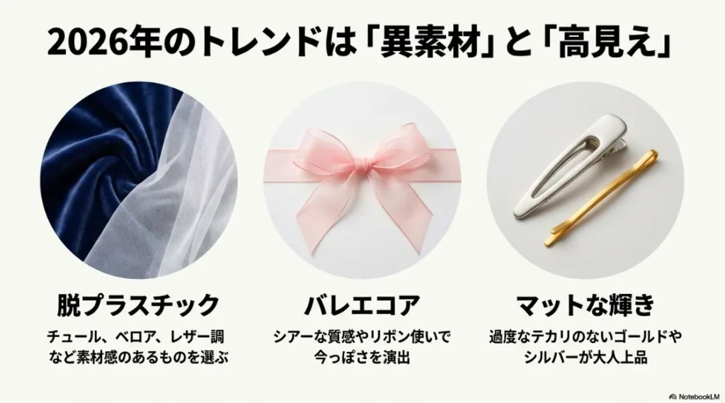チュール、ベロア、レザー調などの異素材ミックスや、マットな輝きのゴールド・シルバー素材の選び方の解説