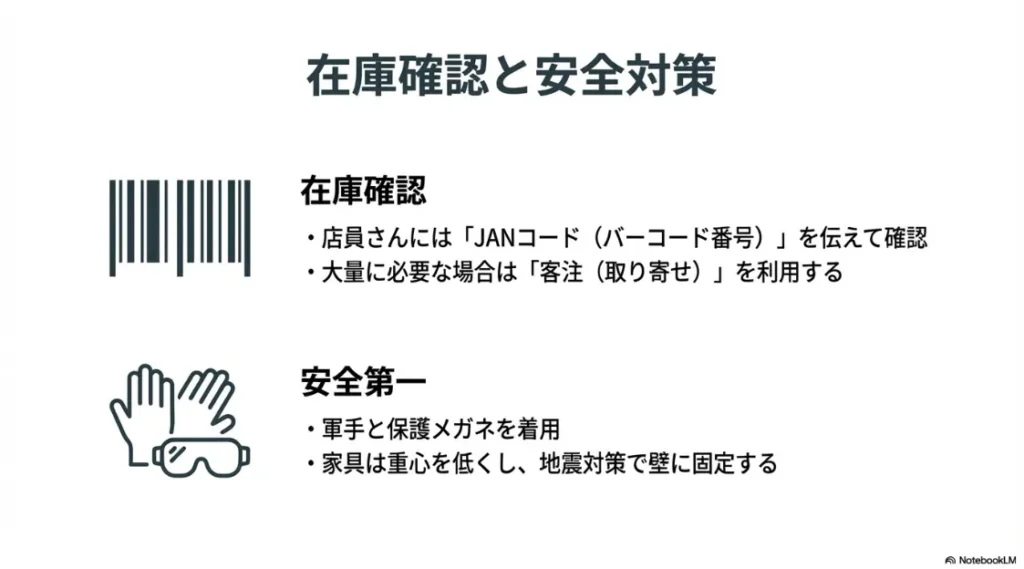 JANコードでの在庫確認、客注の利用方法、および軍手やメガネを着用する安全対策のチェックリスト