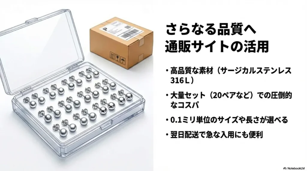 18Gや16G、ボールサイズ3mm・4mmなど、セリアのピアスサイズ選びを解説したスライド