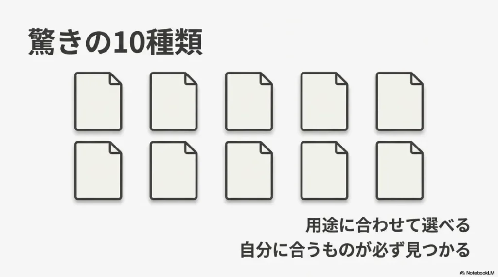 用途に合わせて選べる、セリアの驚きの10種類の履歴書ラインナップ