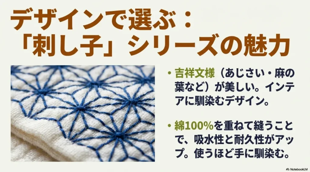 吉祥文様が美しく吸水性と耐久性に優れた綿100%刺し子雑巾の解説