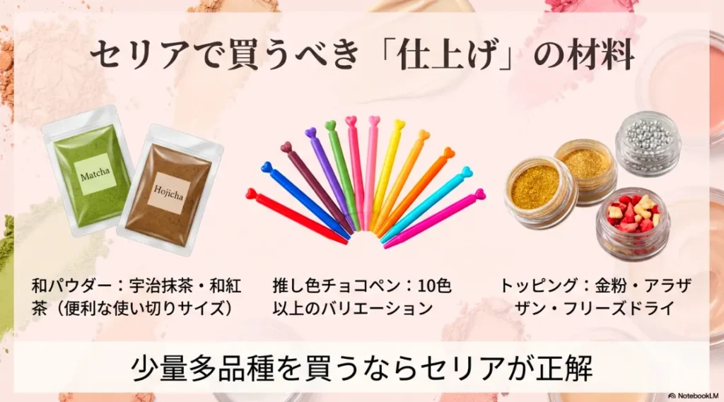 宇治抹茶・和紅茶パウダーや10色以上の推し色チョコペン、金粉などの仕上げ用材料