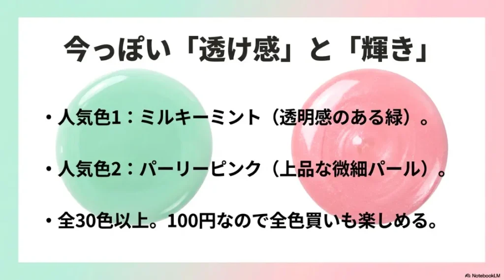 「透け感」と「輝き」をテーマに、全30色以上のバリエーションからミルキーミントやパーリーピンクなどの人気色を紹介するスライド