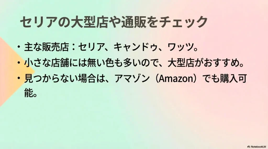 販売店（セリア、キャンドゥ、ワッツ）の情報と、大型店がおすすめであること、Amazonでも購入可能なことを紹介するスライド