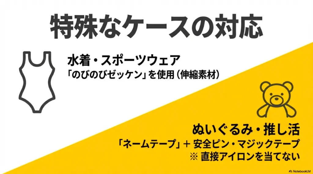 のびのびゼッケンの使用や、ぬいぐるみへのネームテープ活用術の紹介