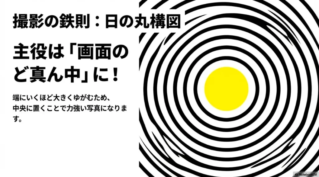 主役を画面のど真ん中に配置して力強い写真にする魚眼レンズの構図解説