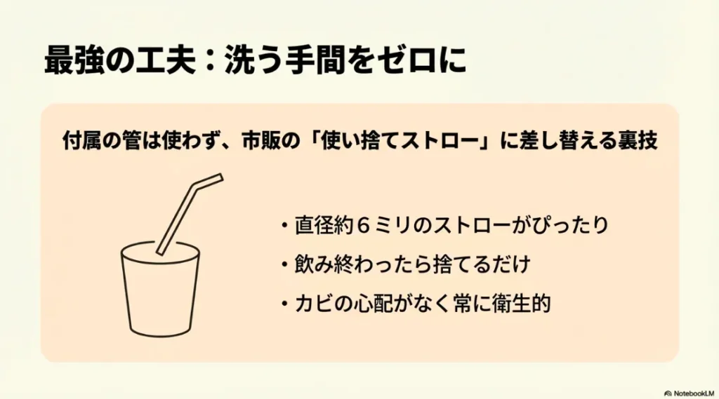 付属の管は使わず、市販の直径約6mmの使い捨てストローに差し替えて 、飲み終わったら捨てるだけの衛生的な工夫