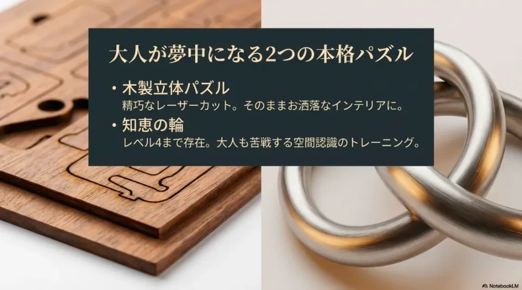 セリアの木製立体パズルと知恵の輪(レベル4まで存在)を紹介するスライド