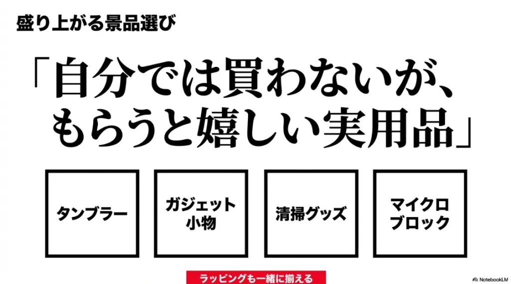 タンブラー、ガジェット、清掃グッズ、マイクロブロックなど、もらうと嬉しい実用品の例