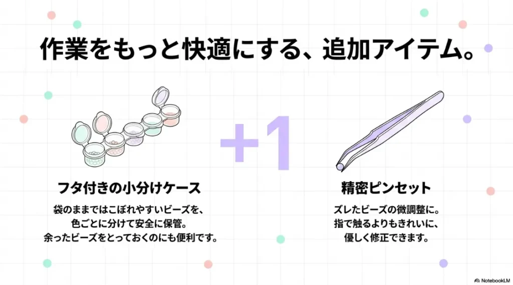 ビーズを色ごとに保管できるフタ付き小分けケースと、微調整用の精密ピンセットの紹介