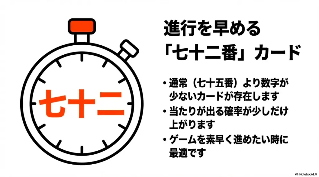 通常より数字が少ない「七十二番」カード 。当たりが出る確率が少しだけ上がり、ゲームを素早く進めたい時に最適です