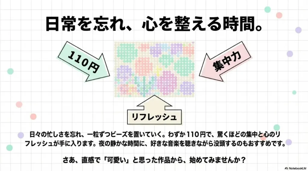 110円で集中力と心のリフレッシュが手に入る魅力を伝え、制作を促すまとめ画像