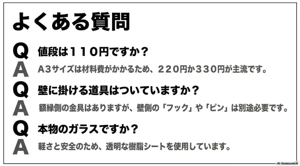 価格が220円/330円であること、壁掛け金具の仕様、ガラス不使用などのQAスライド
