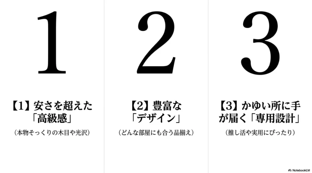 高級感、豊富なデザイン、推し活専用設計の3つの特徴を紹介するスライド