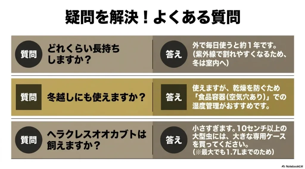 耐久性、冬越し、大型種の飼育可否など、よくある疑問と回答をまとめたスライド