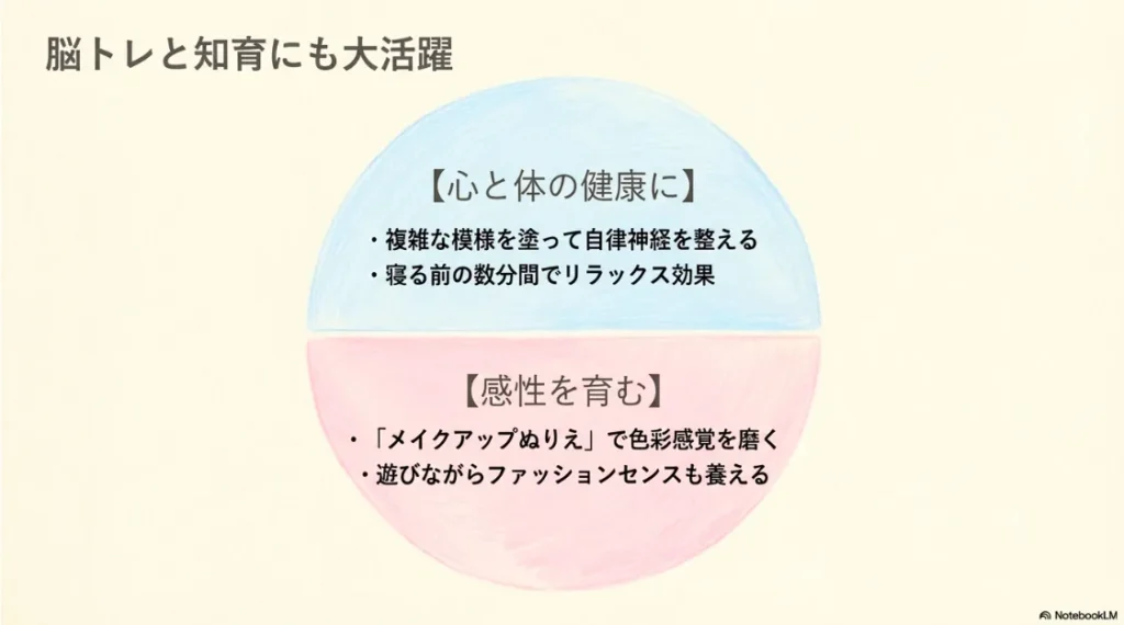 脳トレと知育への活用。自律神経を整える効果とメイクアップぬりえでの感性育成