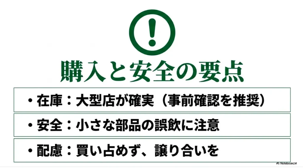 大型店での在庫確認推奨、小さな部品の誤飲注意、買い占めず譲り合う配慮など、購入と安全の要点をまとめた警告マーク入りのスライド画像