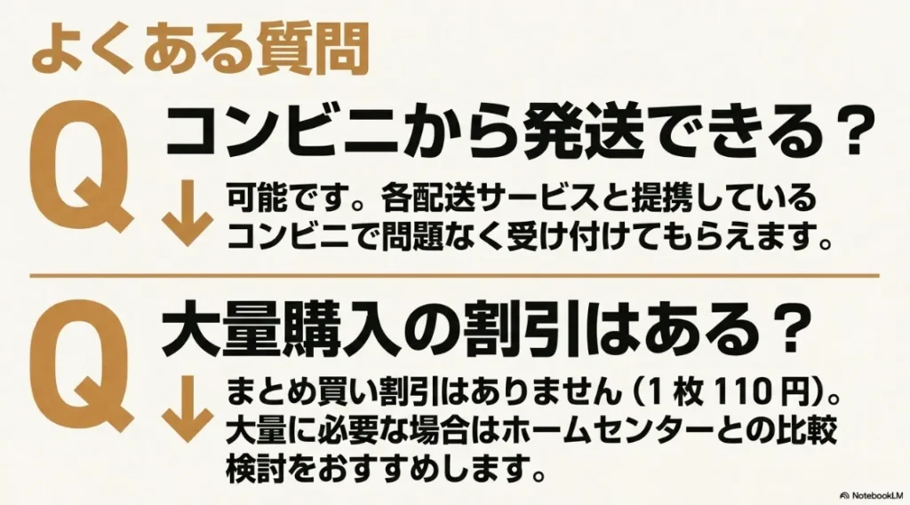 コンビニ発送は可能だが、まとめ買い割引はないため大量購入時は比較を推奨