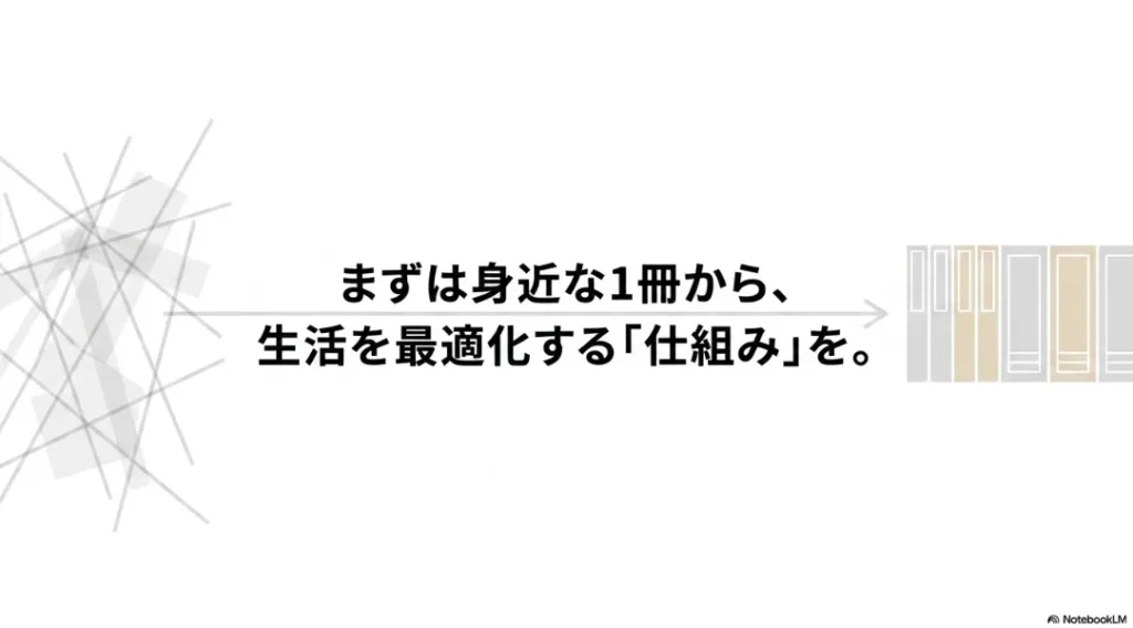 身近な1冊から生活を最適化する仕組みを提案するまとめスライド