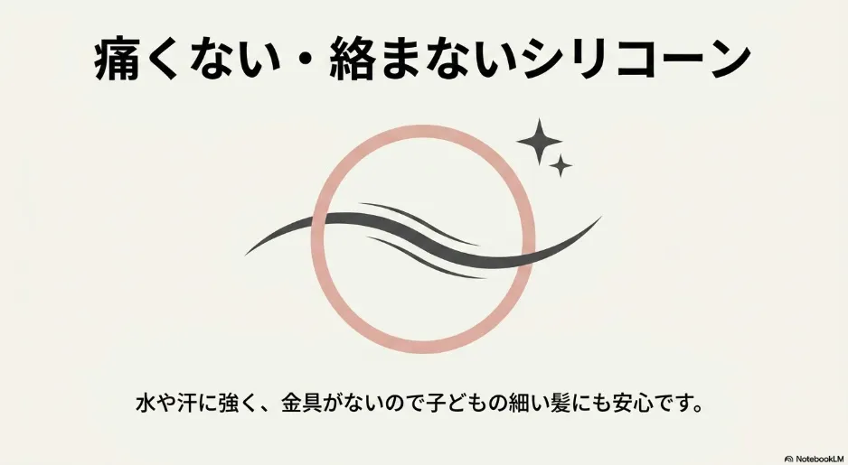 水や汗に強く、金具がないシリコーン製のヘアゴムの解説