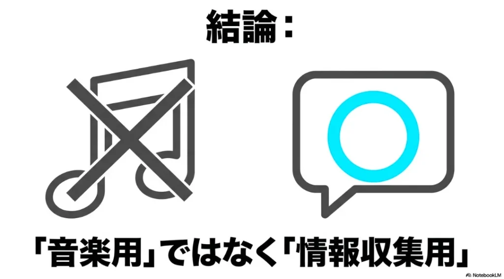 セリアのヘッドホンが「音楽鑑賞」用ではなく「情報収集」用であることの結論を表すアイコン