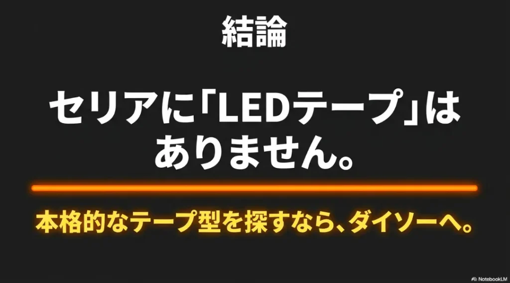 セリアにはLEDテープはなく、本格的なテープ型ならダイソーがおすすめであることを示す結論
