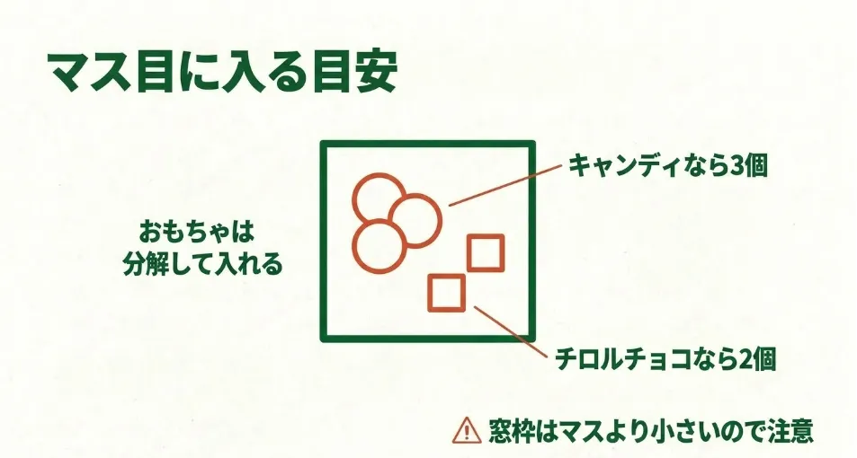 セリアのアドベントカレンダーのマス目に入るお菓子の目安