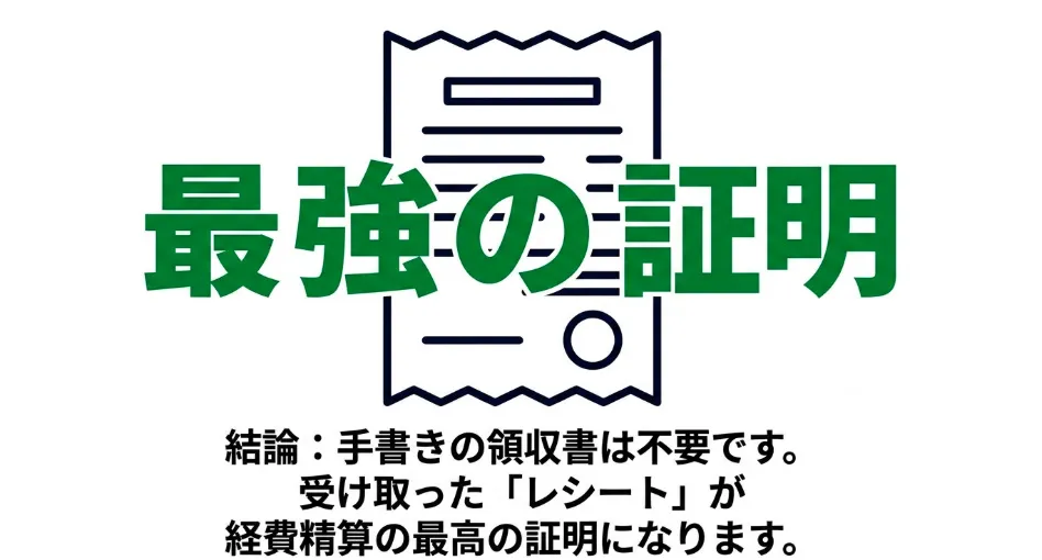 手書きの領収書は不要で、受け取ったレシートが経費精算の最高の証明になる
