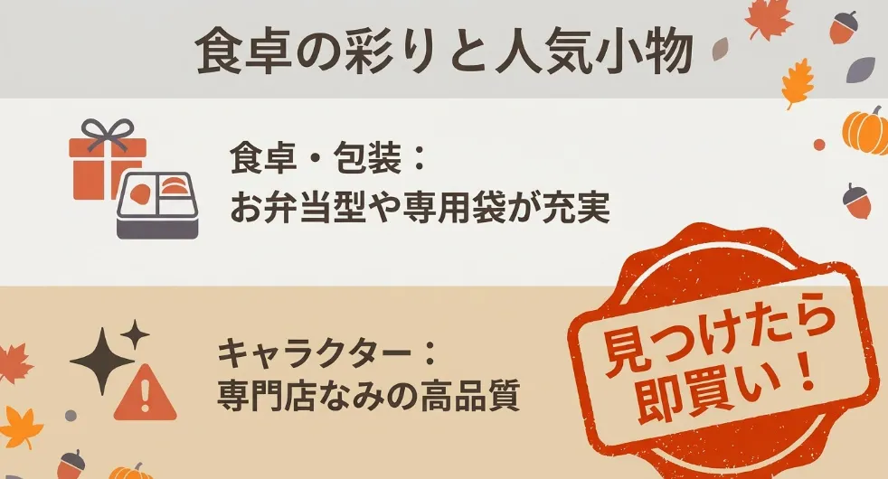 食卓の彩りと人気小物。お弁当型や専用袋が充実、専門店なみの高品質なキャラクターグッズ